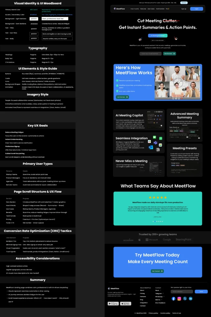 Meetflow AI SaaS UI UX Design, Figma SaaS Design, Product Designer AI, Dashboard UX Design, UI UX Redesign Case Study, SaaS Product UI.